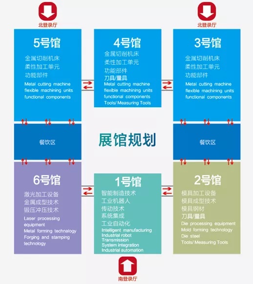 宁波机床展 向海而生，弄潮时代，激光器件引领智造新浪潮